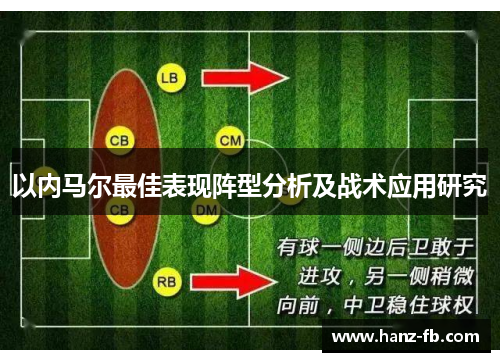 以内马尔最佳表现阵型分析及战术应用研究