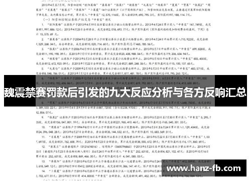 魏震禁赛罚款后引发的九大反应分析与各方反响汇总