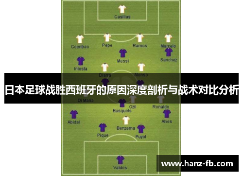 日本足球战胜西班牙的原因深度剖析与战术对比分析