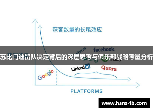 苏比门迪留队决定背后的深层思考与俱乐部战略考量分析