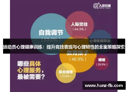 运动员心理健康训练：提升竞技表现与心理韧性的全面策略探索