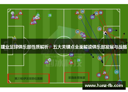 建业足球俱乐部性质解析:五大关键点全面解读俱乐部发展与战略 建业足球俱乐部性质解析:五大关键点全面解读俱乐部发展与战略