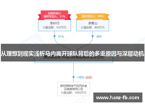 从理想到现实浅析马内离开球队背后的多重原因与深层动机