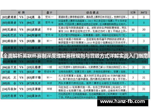 全面解析英联杯赛制深度理解赛程规则与晋级方式详解实战入门指南
