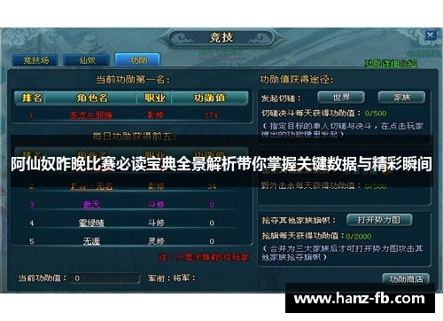 阿仙奴昨晚比赛必读宝典全景解析带你掌握关键数据与精彩瞬间