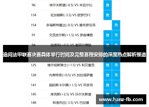 追问法甲联赛决赛具体举行时间及完整赛程安排的深度热点解析报道 追问法甲联赛决赛具体举行时间及完整赛程安排的深度热点解析报道