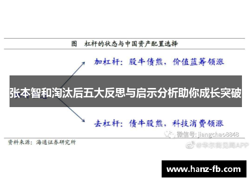 张本智和淘汰后五大反思与启示分析助你成长突破 张本智和淘汰后五大反思与启示分析助你成长突破