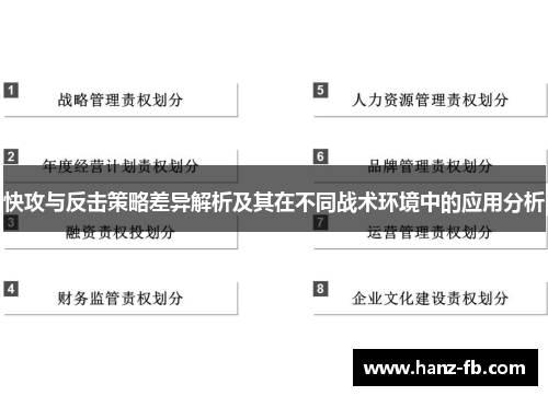 快攻与反击策略差异解析及其在不同战术环境中的应用分析 快攻与反击策略差异解析及其在不同战术环境中的应用分析