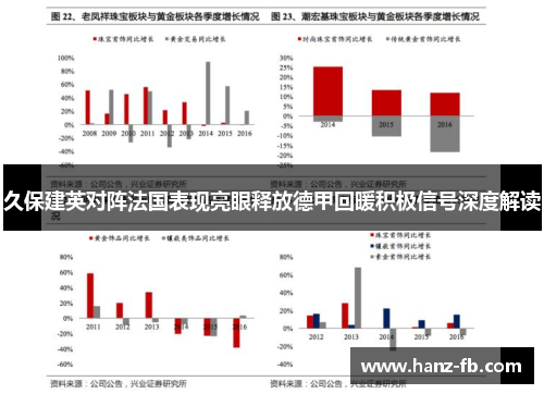 久保建英对阵法国表现亮眼释放德甲回暖积极信号深度解读 久保建英对阵法国表现亮眼释放德甲回暖积极信号深度解读