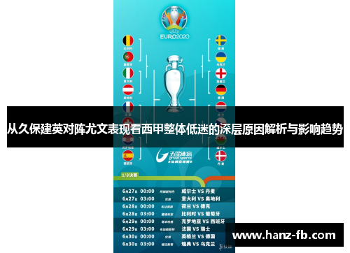 从久保建英对阵尤文表现看西甲整体低迷的深层原因解析与影响趋势 从久保建英对阵尤文表现看西甲整体低迷的深层原因解析与影响趋势