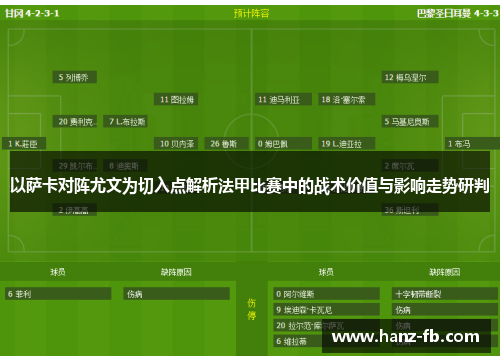 以萨卡对阵尤文为切入点解析法甲比赛中的战术价值与影响走势研判 以萨卡对阵尤文为切入点解析法甲比赛中的战术价值与影响走势研判