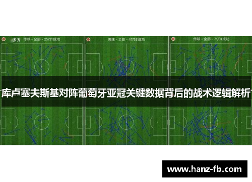 库卢塞夫斯基对阵葡萄牙亚冠关键数据背后的战术逻辑解析