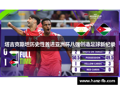 塔吉克斯坦历史性首进亚洲杯八强创造足球新纪录